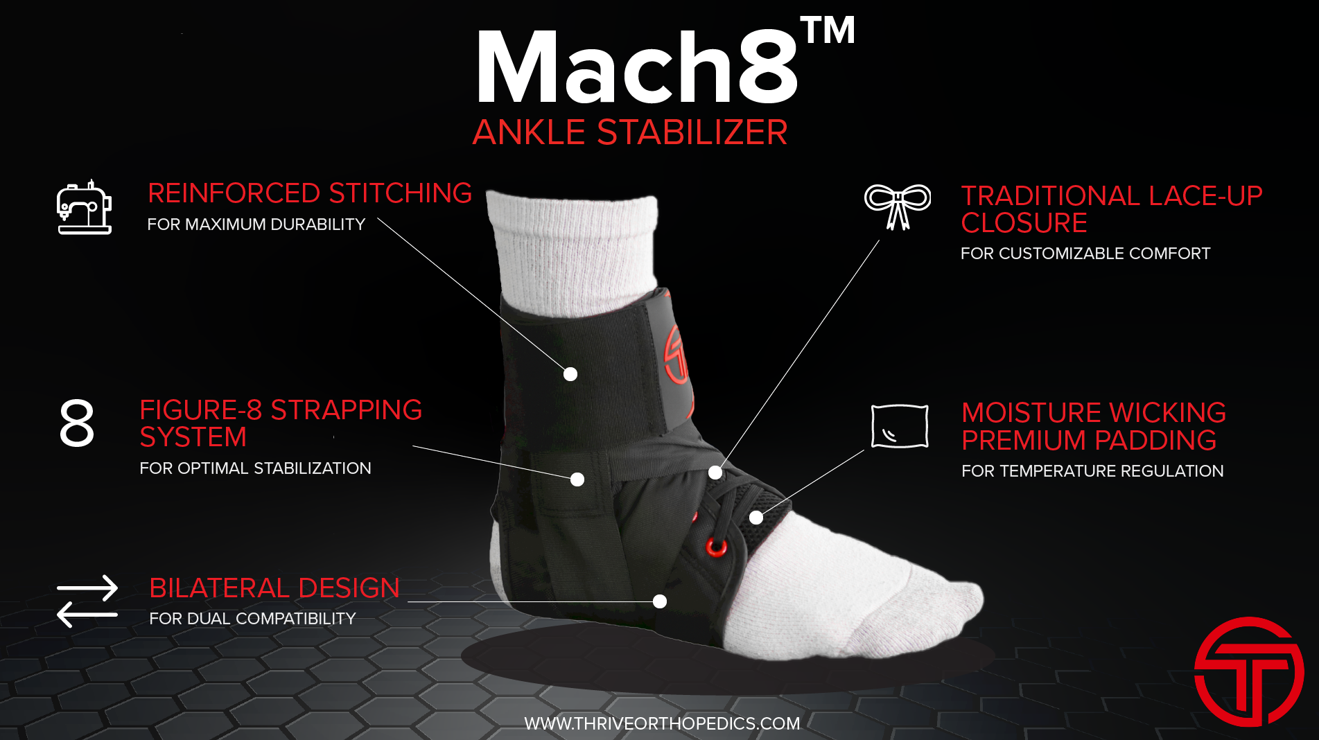 Mach8 Ankle Brace