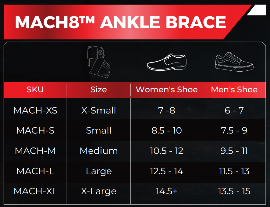 Mach8 Ankle Brace